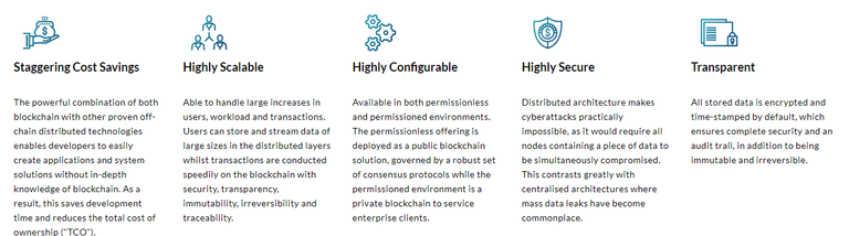 proximax advantages.png