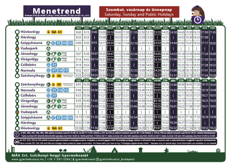 childrens railway timetable.png