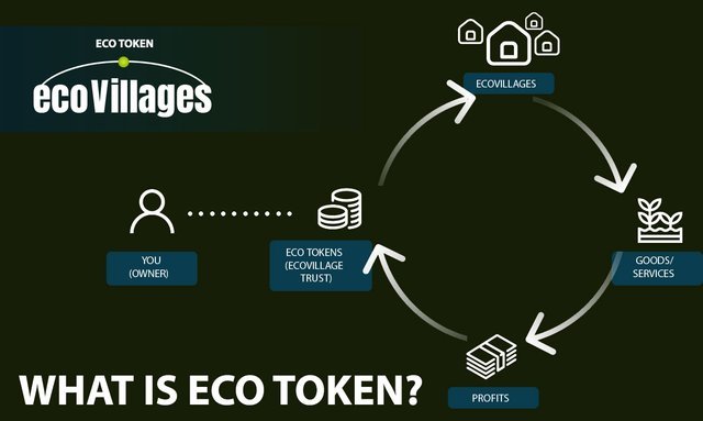 EcoCoin.jpg