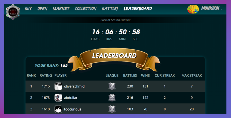 strategycontestpic2leaderboard.png