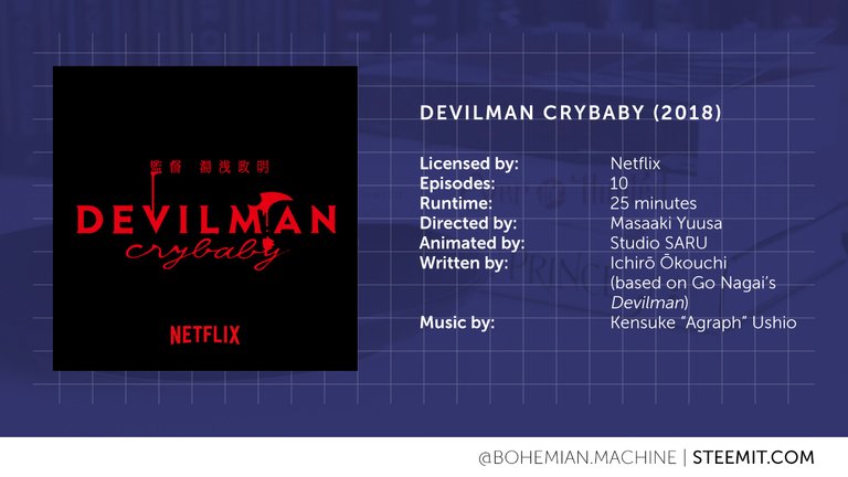 Ficha Técnica  Devilman Crybaby Inglés.jpg