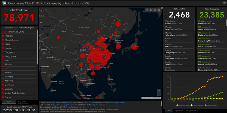 jhucoronavirus20200223175423.png