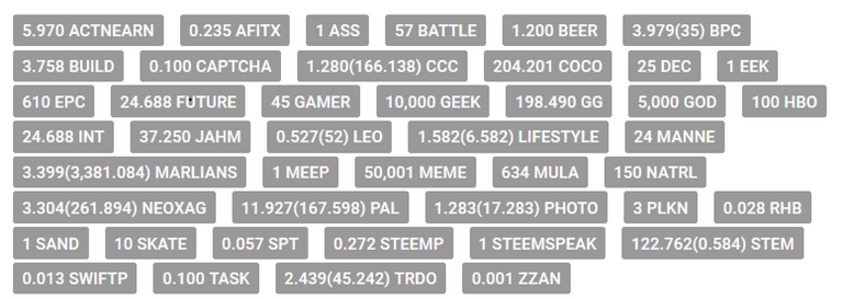 big tokens bxl 44 on oct 1 after stake.PNG