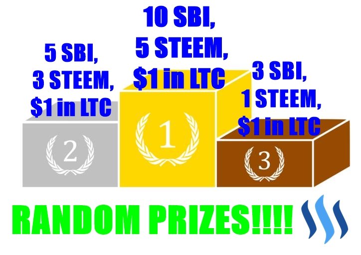 ContestPrizePodiumPrizes.jpg