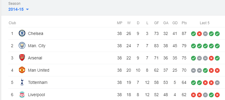epl table 1.png