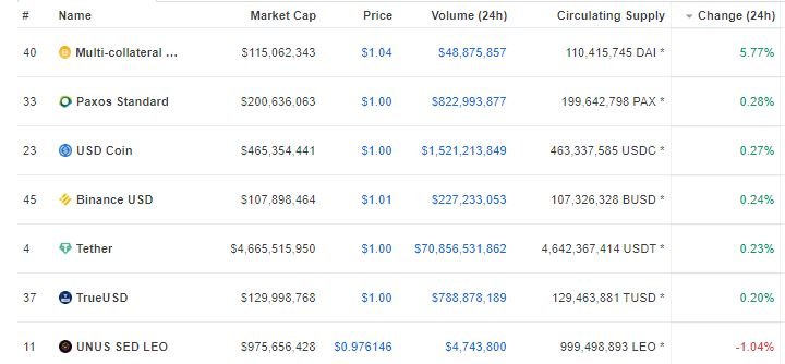 flucht krypto stablecoins.JPG