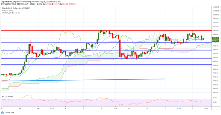 BTCUSD.jpg