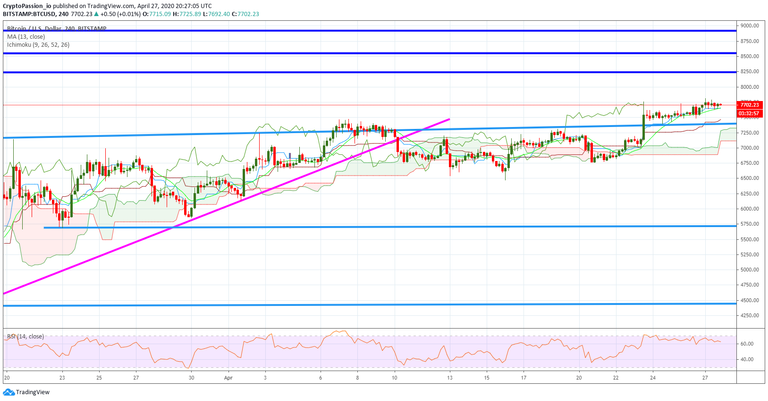 BTCUSD.jpg