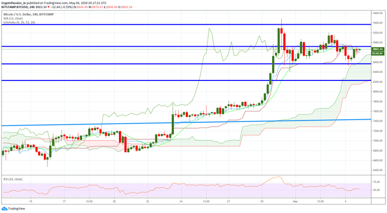 BTCUSD.jpg