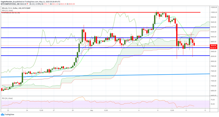 BTCUSD.jpg