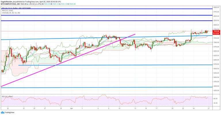 BTCUSD.jpg