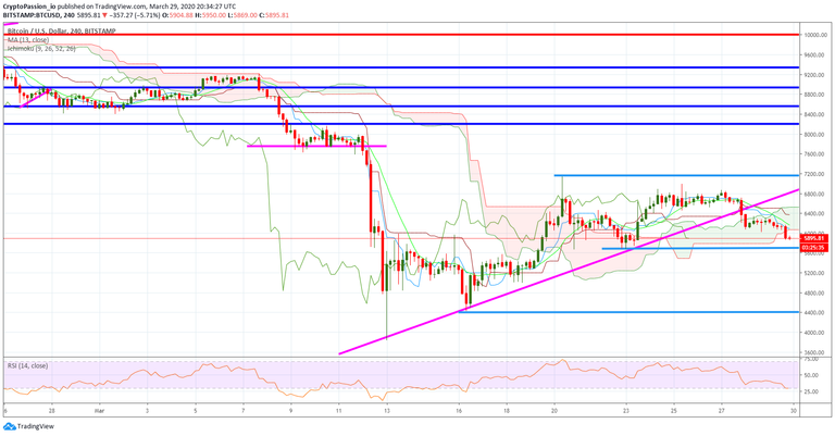 BTCUSD.jpg