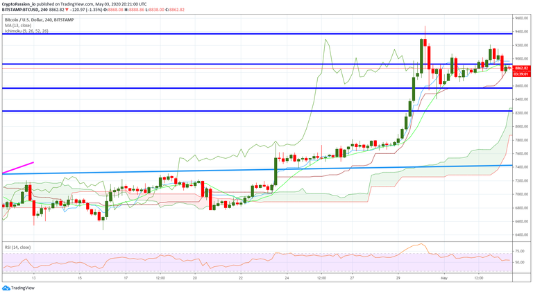 BTCUSD.jpg