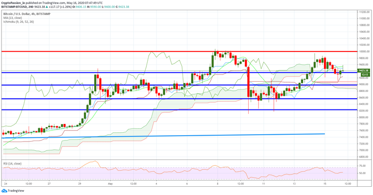 BTCUSD.jpg