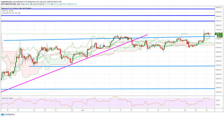 BTCUSD.jpg