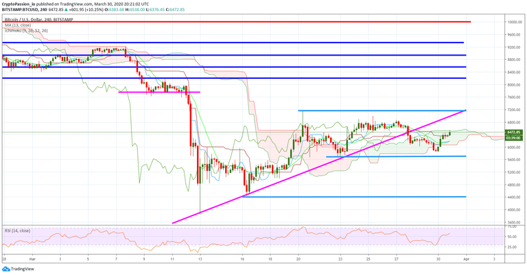 BTCUSD.jpg