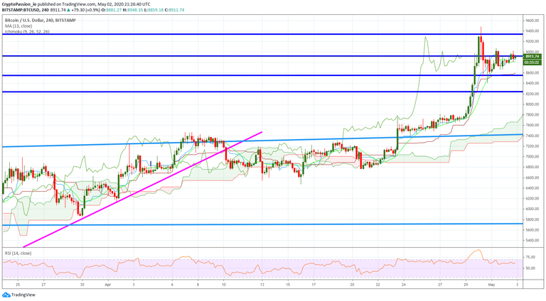 BTCUSD.jpg