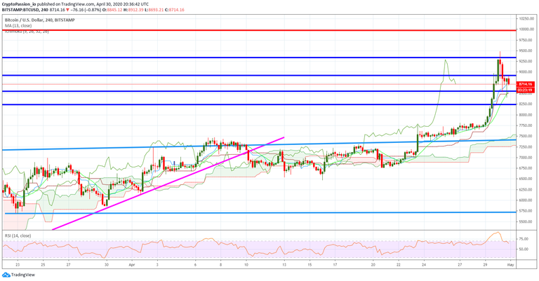 BTCUSD.jpg