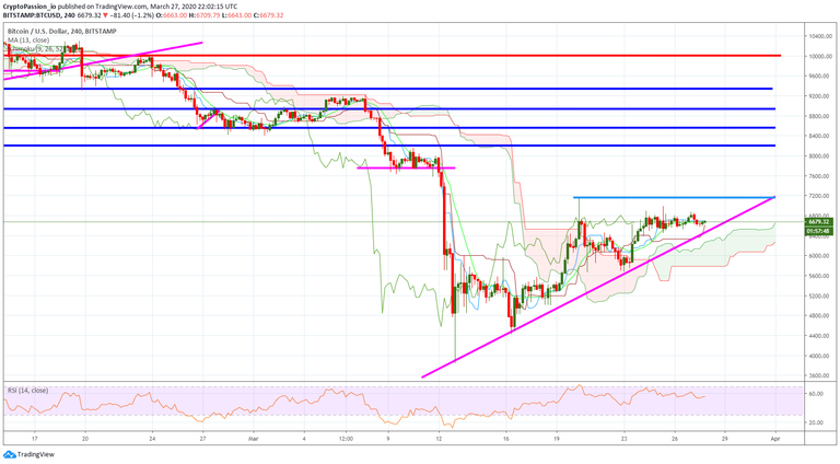 BTCUSD.jpg