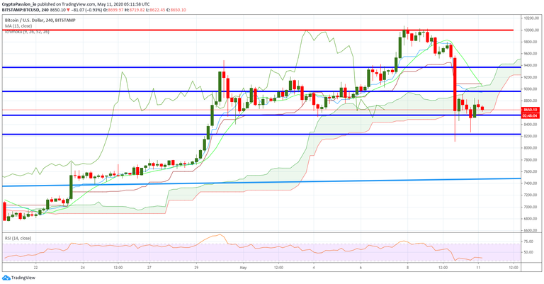 BTCUSD.jpg