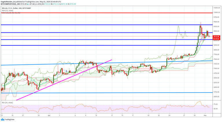 BTCUSD.jpg