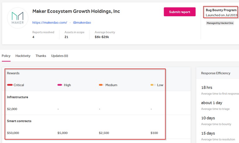 makerdao_bug_bounty_program.png