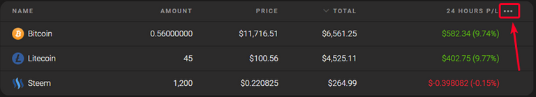 CoinStats profit loss