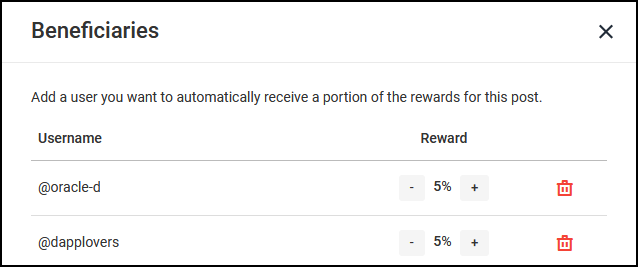 post-beneficiaries