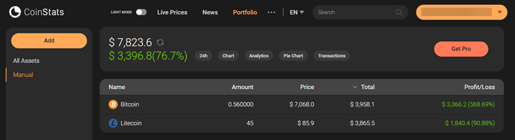 crypto portfolio stats