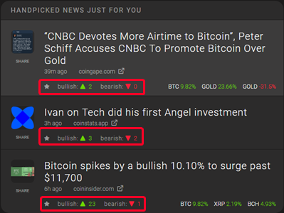 coinstats news trade signals