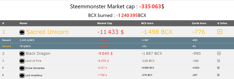 marketcapburned.png