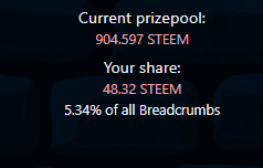 Prizepool share.PNG