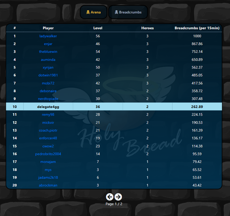 fight rank.PNG