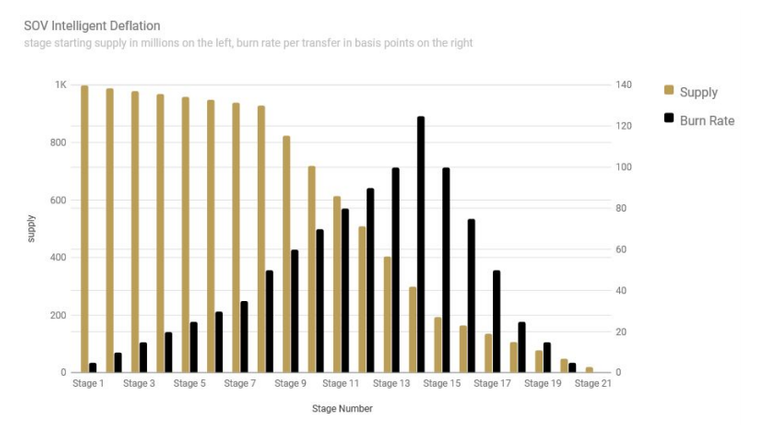 chart.png