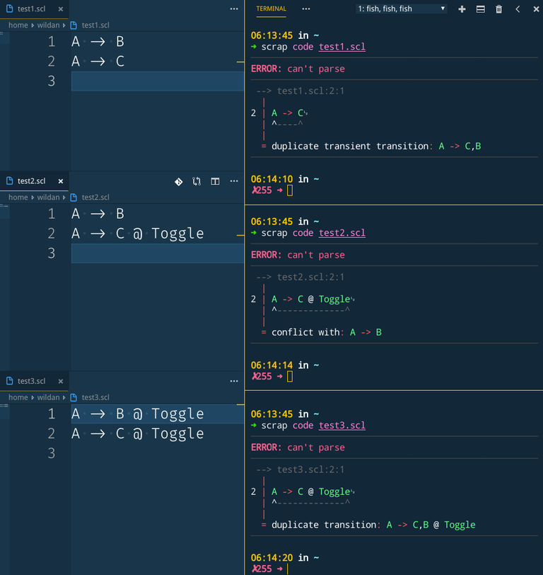 example semantics error