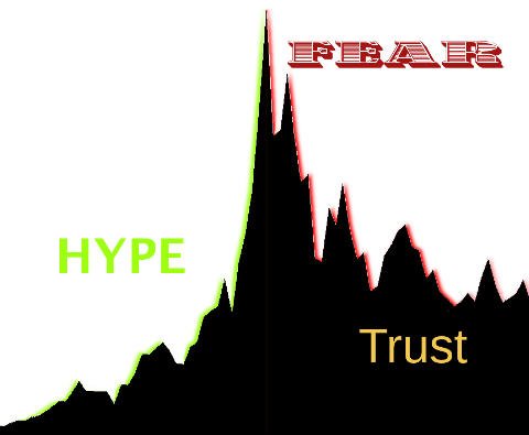 BTCUSD outline 03.jpg