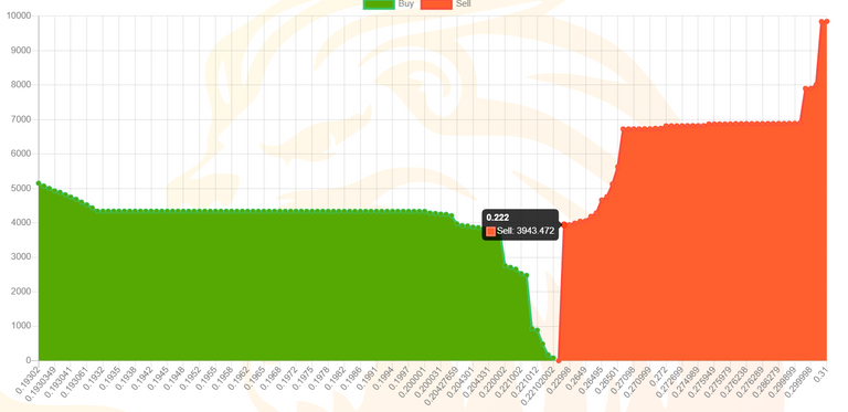 leoorderbook prebuy.png