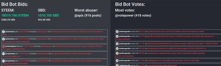 bid 1.png