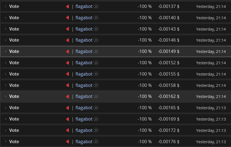 flagged.png
