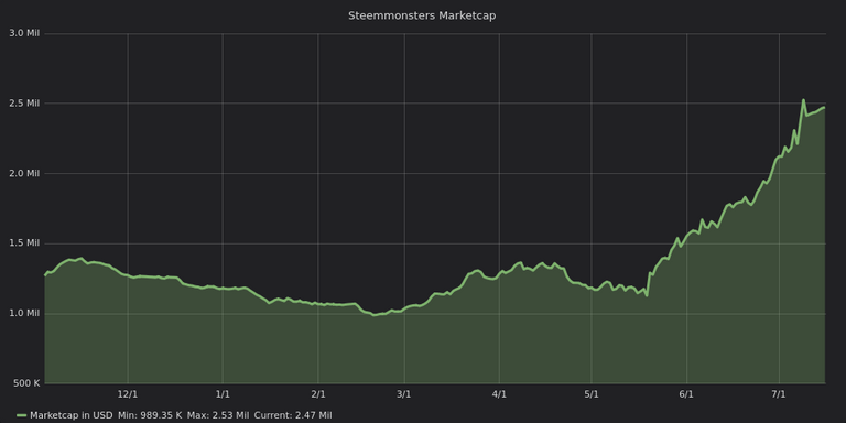 marketcap.png