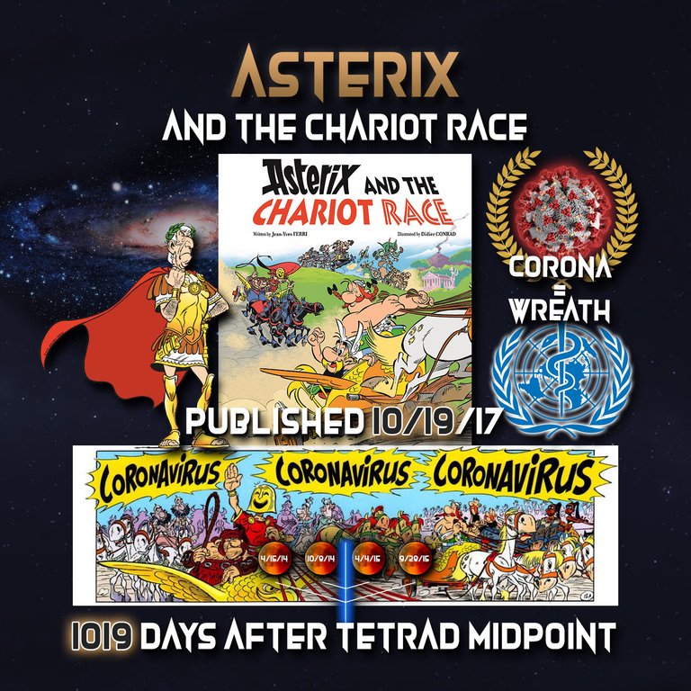 APX Asterix Chariot Race Coronavirus Wreath Tetrad Midpoint 1019.jpg