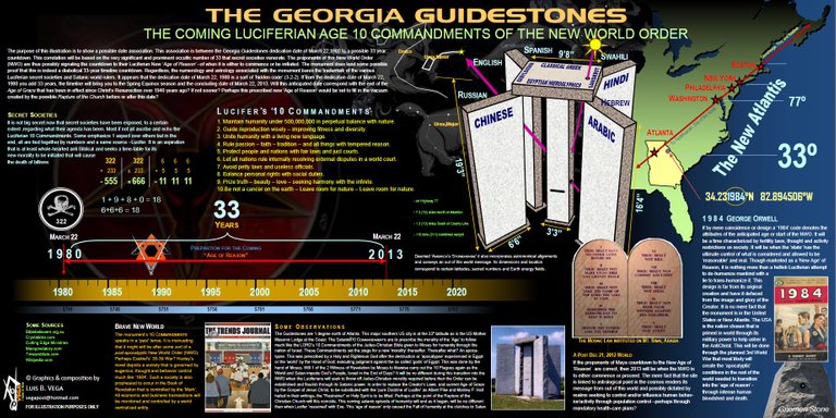 Georgia Guidestone 322.jpg