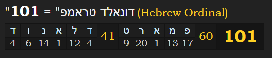 101 Donald Trump Hebrew.PNG