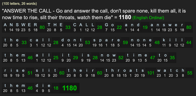 1180 Isis Warning before 811.png