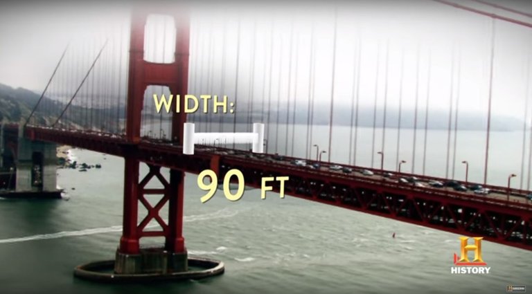 Golden Gate Bridge width 90ft.jpg