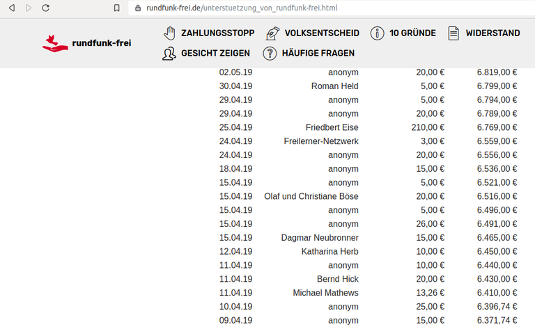 Screenshot at 20190609 04:40:03 rundfunkfrei unterstuetzung.png