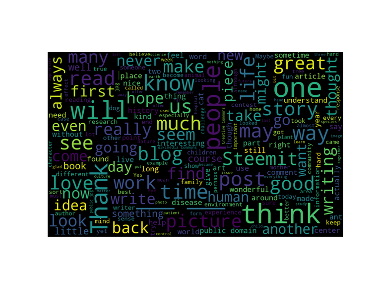 wordcloud.png