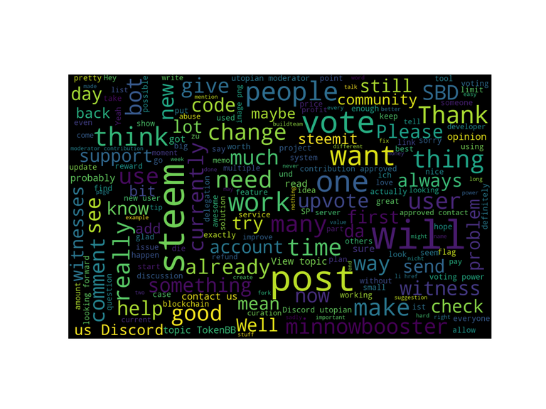 wordcloud.png