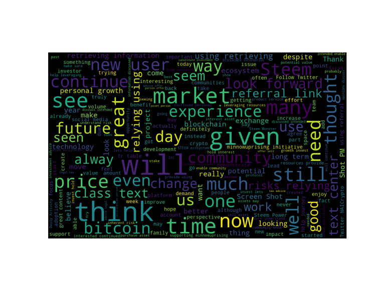 wordcloud.png