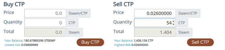 sell ctp example.png